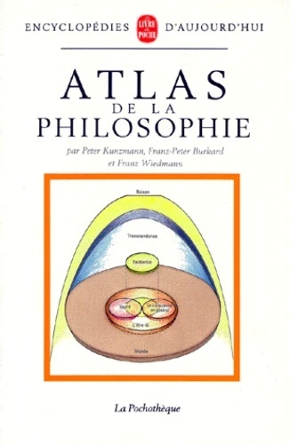Atlas de la Philosophie
