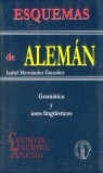 Esquemas de alemán