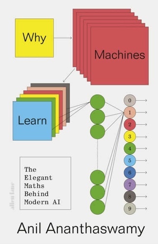 Why machines learn
