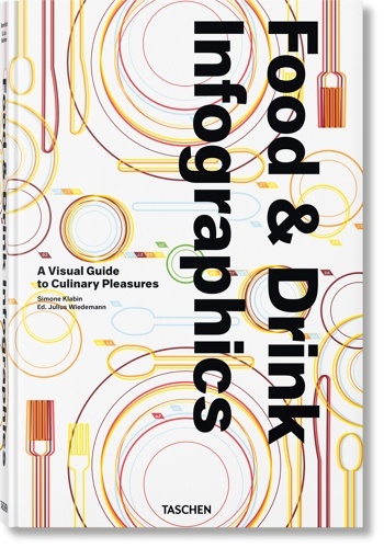 Food x{0026} Drink Infographics