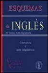 Esquemas de inglés