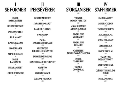 Paroles d'artistes femmes. 1869-1939