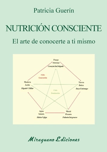 Nutrición consciente